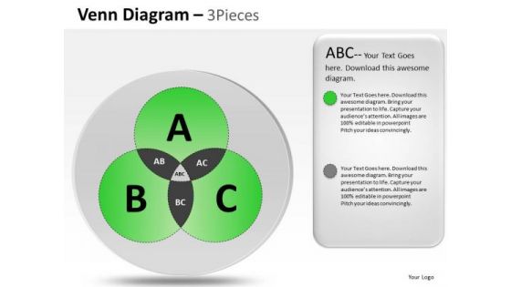 PowerPoint Slides Strategy Venn Diagram Ppt Theme