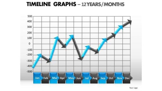 PowerPoint Slides Success Timeline Graphs Ppt Themes