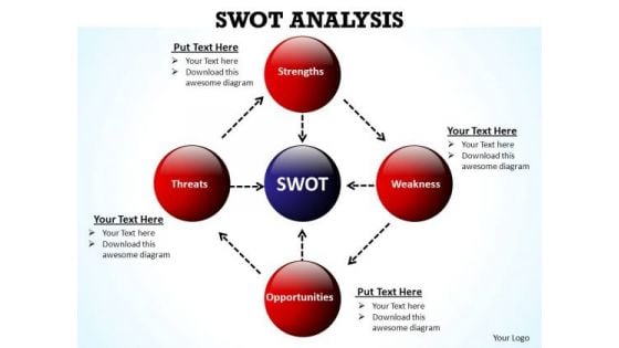 PowerPoint Slides Teamwork Swot Analysis Ppt Template