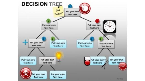 PowerPoint Slides With Decision Tree Graphical Representation