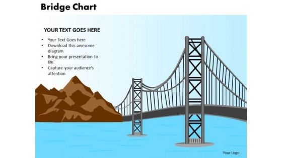 PowerPoint Template Bridge Chart Construction Ppt Slides