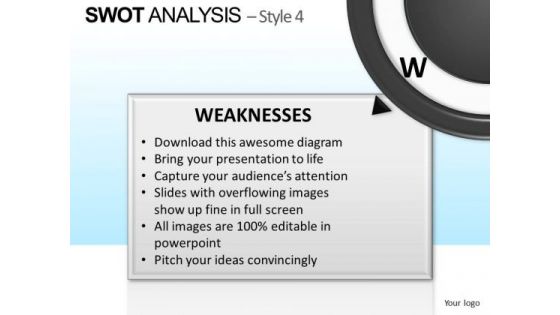 PowerPoint Template Business Growth Swot Analysis Ppt Layout