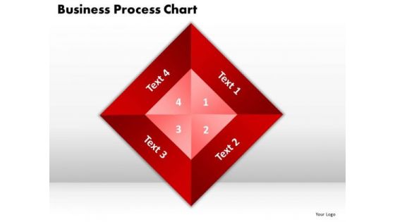 PowerPoint Template Business Process Chart Success Ppt Theme