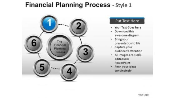 PowerPoint Template Business Strategy Financial Planning Process Ppt Design