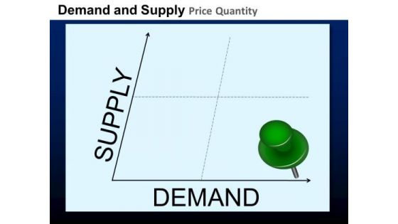 PowerPoint Template Business Supply Demand Curve Plot PowerPoint Slides