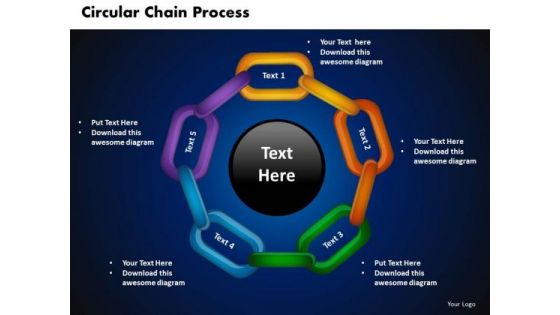 PowerPoint Template Chain Process Finance Ppt Presentation Designs