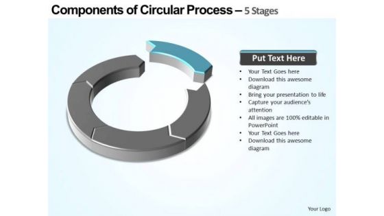 PowerPoint Template Chart Components Of Circular Ppt Presentation