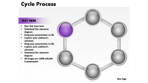 PowerPoint Template Chart Cycle Process Ppt Theme