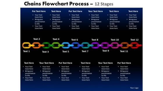 PowerPoint Template Circular Chart Chains Flowchart Ppt Presentation