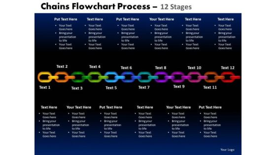 PowerPoint Template Circular Chart Chains Flowchart Ppt Presentation PowerPoint Template Circular Chart Chains Flowchart Ppt Presentation