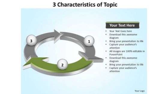 PowerPoint Template Company Characteristics Ppt Design
