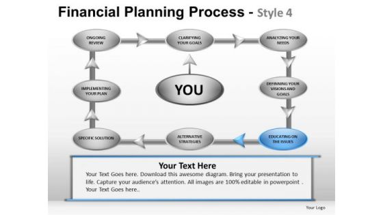 PowerPoint Template Company Strategy Financial Planning Process Ppt Theme