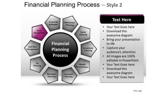 PowerPoint Template Company Success Financial Planning Process Ppt Presentation