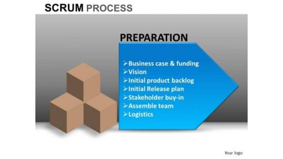 PowerPoint Template Corporate Leadership Scrum Process Ppt Slides