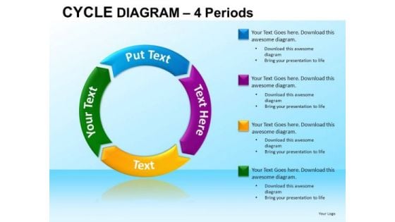 PowerPoint Template Corporate Strategy Cycle Diagram Ppt Theme