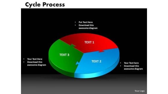 PowerPoint Template Cycle Process Ppt Designs