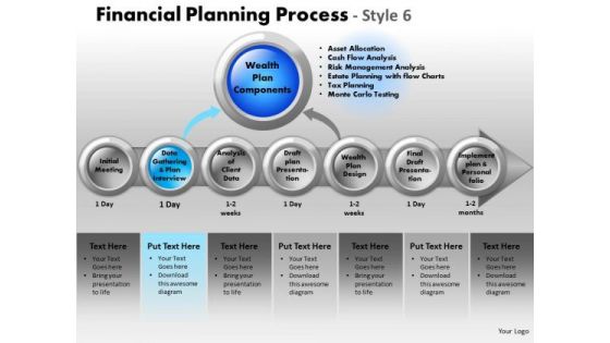 PowerPoint Template Download Financial Planning Ppt Themes