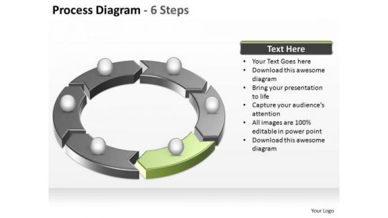 PowerPoint Template Editable Process Diagram Ppt Presentation