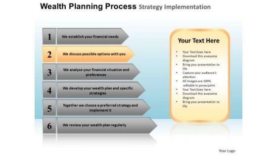 PowerPoint Template Editable Wealth Planning Ppt Slidelayout