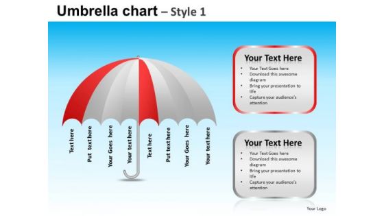 PowerPoint Template Executive Leadership Targets Umbrella Chart Ppt Layouts PowerPoint Template Executive Leadership Targets Umbrella Chart Ppt Layouts
