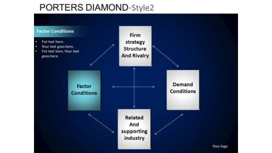 PowerPoint Template Executive Success Porters Diamond Ppt Themes