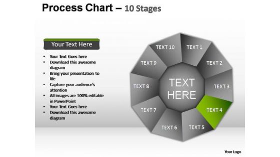 PowerPoint Template Global Cyclical Process Ppt Theme