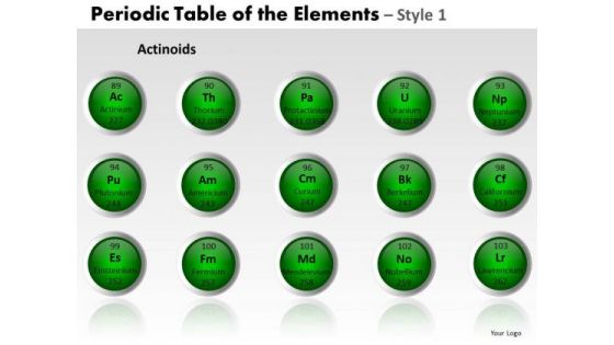 PowerPoint Template Graphic Periodic Table Ppt Theme