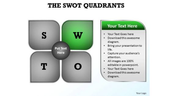 PowerPoint Template Graphic Swot Quadrants Ppt Design