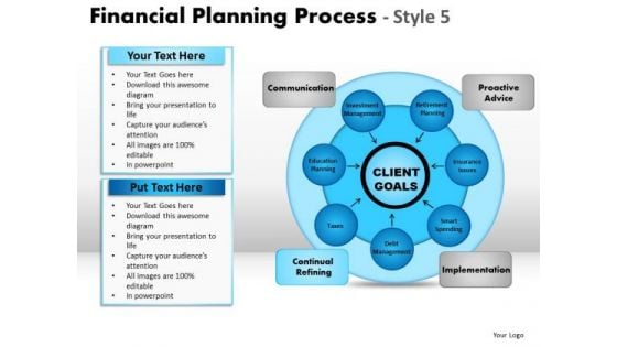 PowerPoint Template Growth Financial Planning Ppt Theme