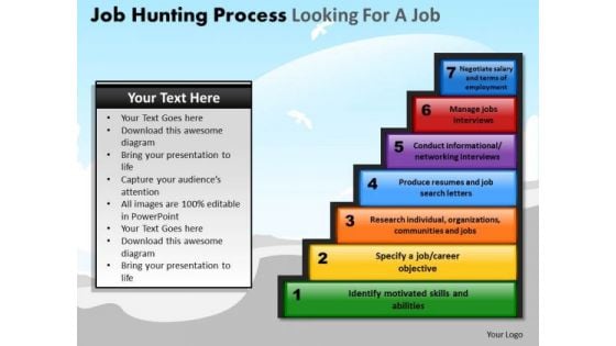 PowerPoint Template Growth Job Hunting Process Ppt Backgrounds