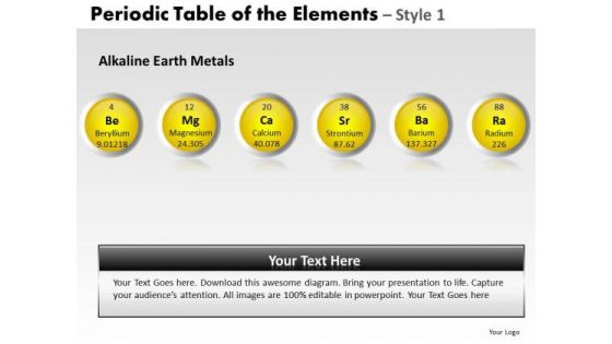 PowerPoint Template Image Periodic Table Ppt Layout