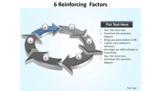 PowerPoint Template Image Reinforcing Factors Ppt Design