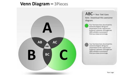 PowerPoint Template Image Venn Diagram Ppt Presentation