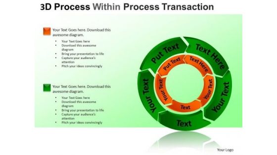 PowerPoint Template Leadership Cycle Diagram Ppt Backgrounds