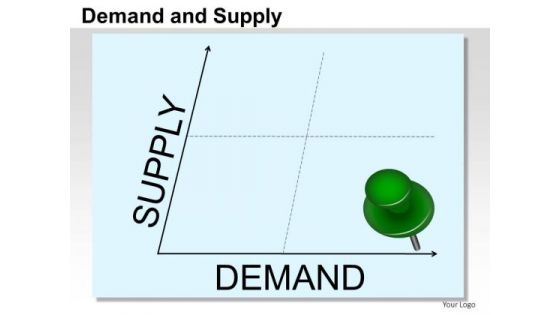 PowerPoint Template Leadership Demand And Supply Ppt Slide