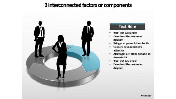 PowerPoint Template Leadership Interconnected Factors Ppt Slide