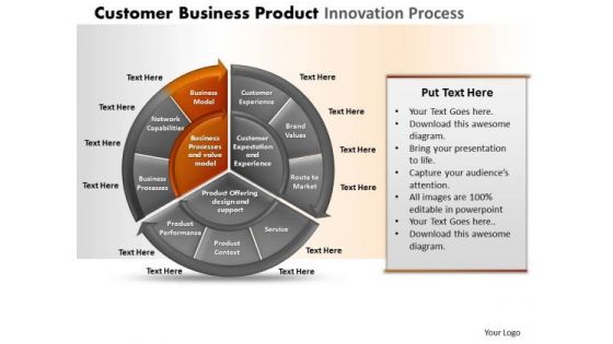 PowerPoint Template Leadership Pie Chart Diagram Ppt Slide Designs