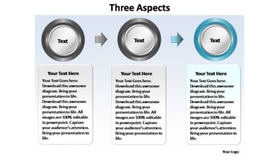 PowerPoint Template Leadership Three Aspects Ppt Designs