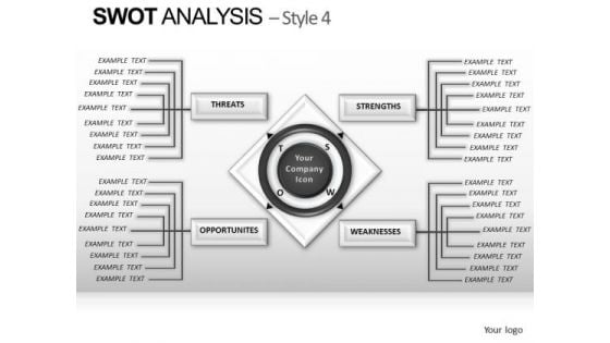 PowerPoint Template Marketing Swot Analysis Ppt Layouts