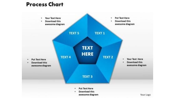 PowerPoint Template Process Chart Leadership Ppt Backgrounds