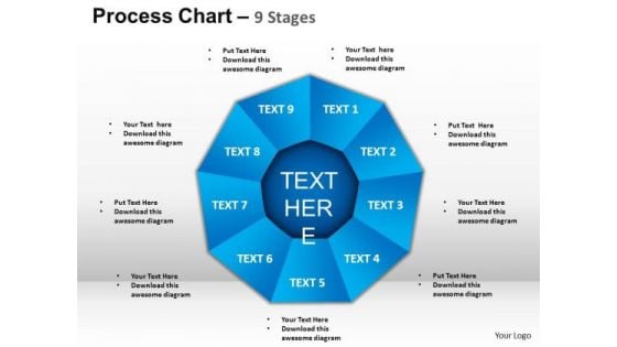 PowerPoint Template Sales Cyclical Process Ppt Slides