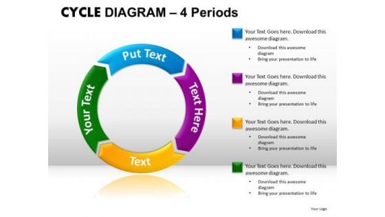 PowerPoint Template Strategy Cycle Diagram Ppt Slides