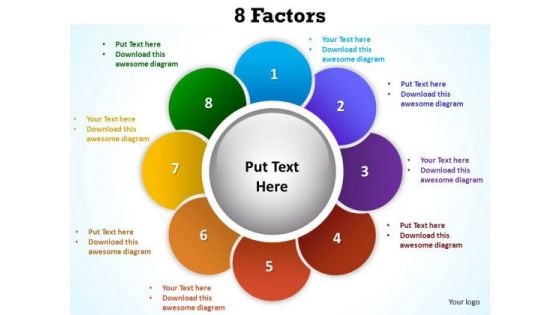 PowerPoint Template Strategy Factors Ppt Presentation