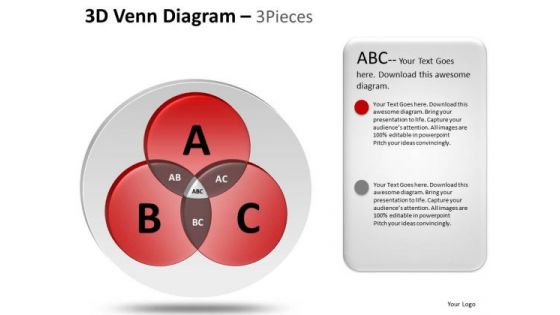 PowerPoint Template Strategy Venn Diagram Ppt Presentation