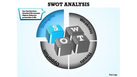 PowerPoint Template Success Swot Analysis Ppt Slide Designs