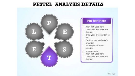 PowerPoint Template Teamwork Pestel Analysis Ppt Presentation