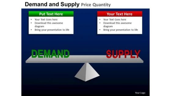 PowerPoint Templates Balancing Supply And Demand PowerPoint Slides