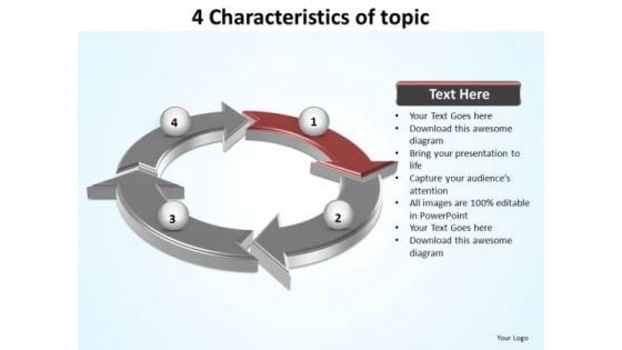 PowerPoint Templates Business Characteristics Of Topic Ppt Slides