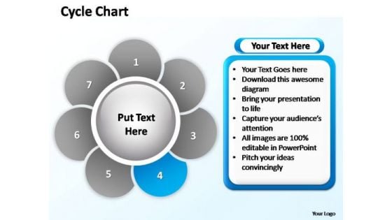 PowerPoint Templates Business Cycle Chart Ppt Themes