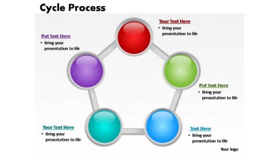 PowerPoint Templates Business Cycle Process Ppt Themes